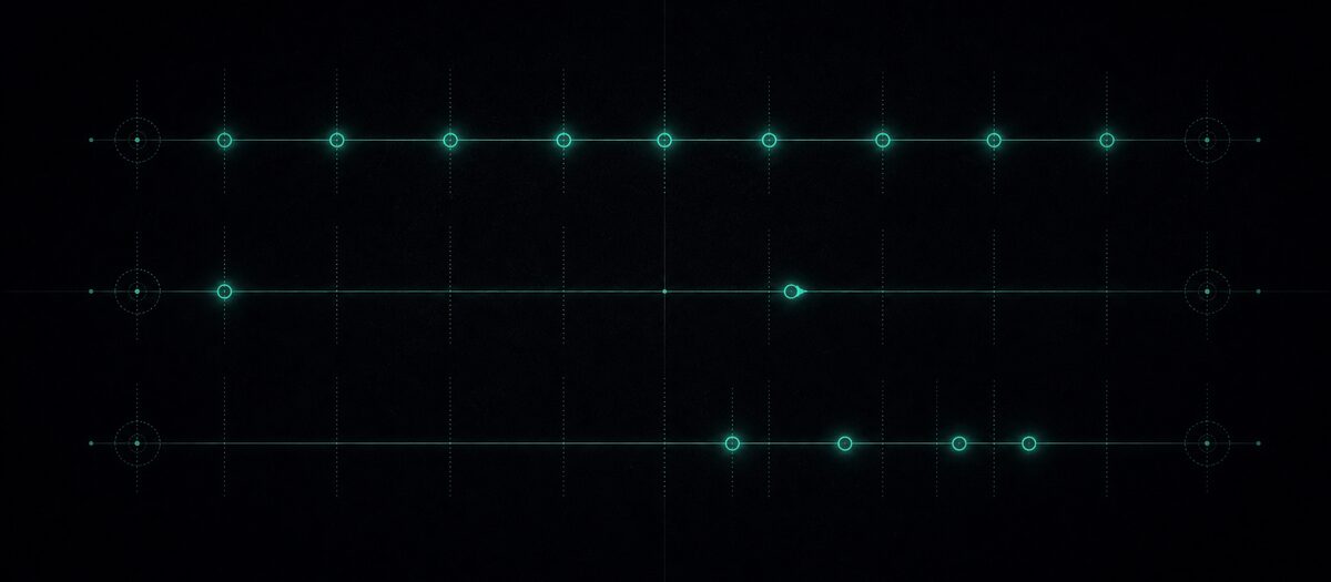 Three step lanes with the same kick anchors placed on the beat, syncopated, and scattered late, illustrating how kick placement changes the genre