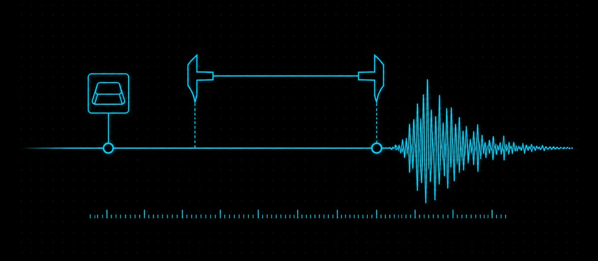 A key-press marker and a sound onset on one timeline, the gap between them measured by calipers, illustrating latency