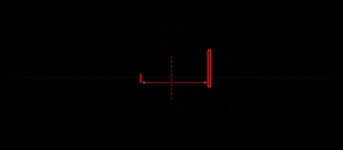A bright snare marker after the grid line with a small ghost marker before it, the offset measured, illustrating the late snare