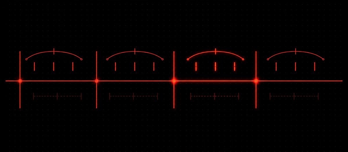 Each beat span divided into three hits under triplet brackets, illustrating hats in triplets