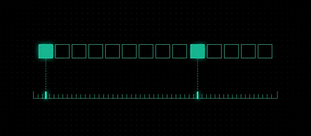A step row with the first cell and the and-of-three lit, dropping onto a bar ruler, illustrating kick placement