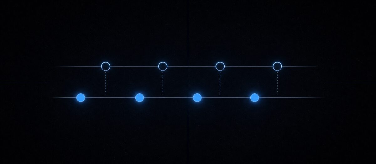 Open rings sitting exactly halfway between the kick dots below them, illustrating the offbeat open hat