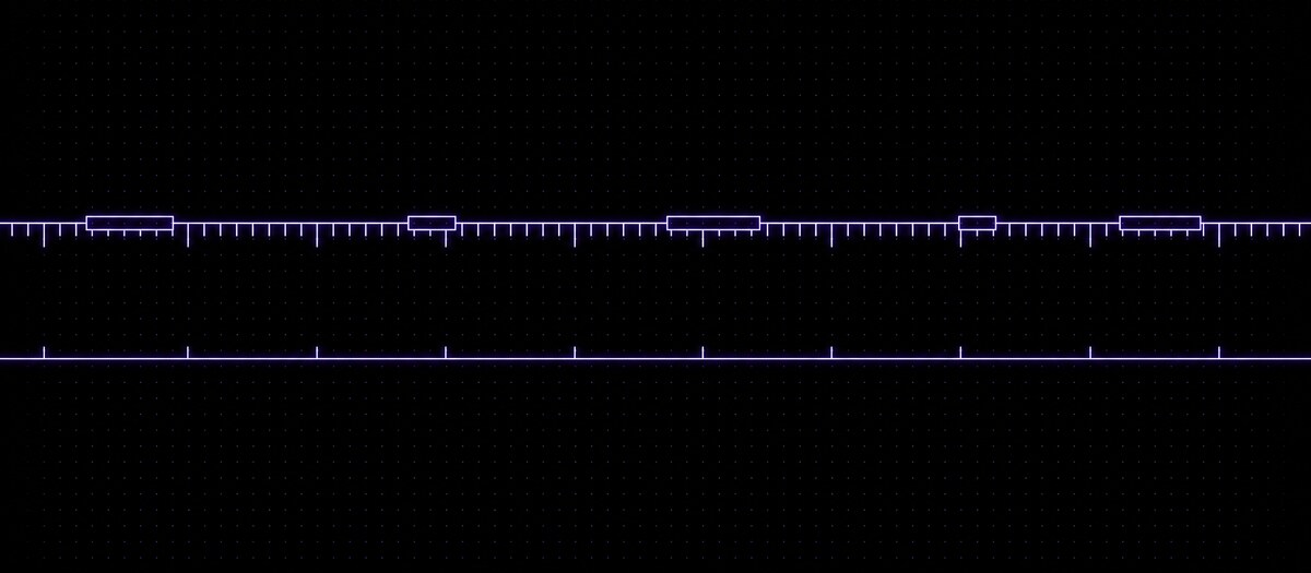 A very long timeline running past both edges above a perfectly flat cost line, illustrating that project length is free