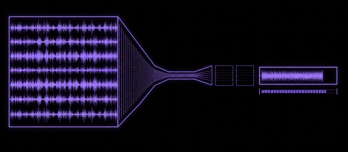 A large sample block squeezing through a narrow pipe into a nearly full memory bar, illustrating what streaming big samples costs