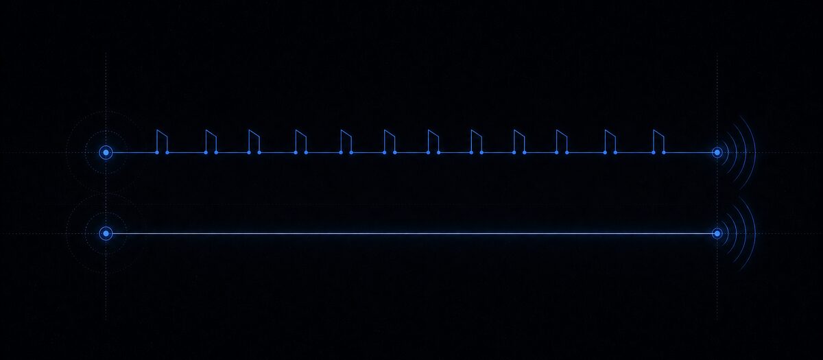 A long track broken into many sequential stages above a single short unbroken run to the same result, illustrating time-to-first-sound
