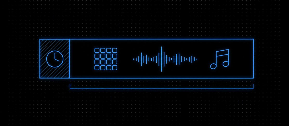 A class period bar where setup is a narrow sliver and the rest is free for music, illustrating lessons that start in minutes