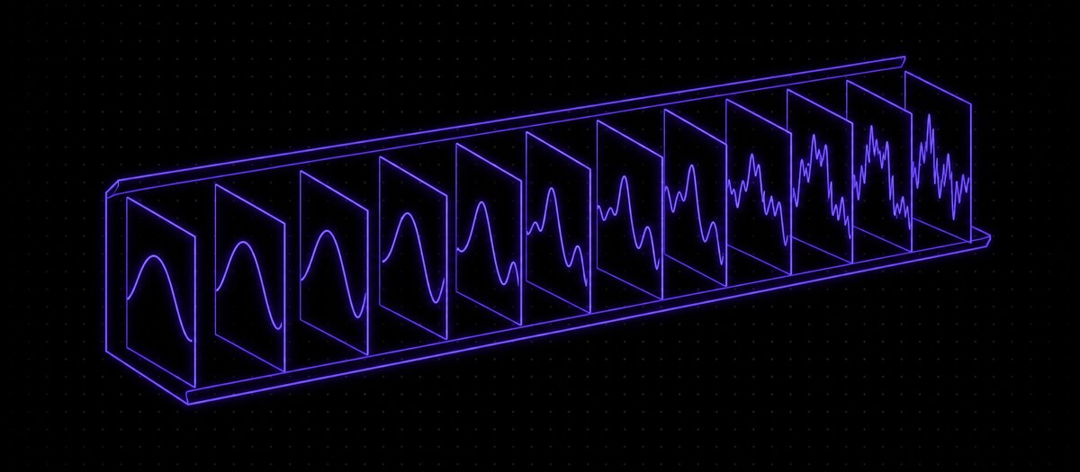A dozen single-cycle frames lined up in a row, morphing from a sine to a complex shape, illustrating a wavetable