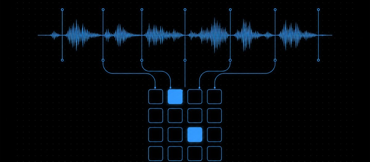 A waveform cut into slices, each mapped down onto a pad grid, illustrating chopping a sample onto pads
