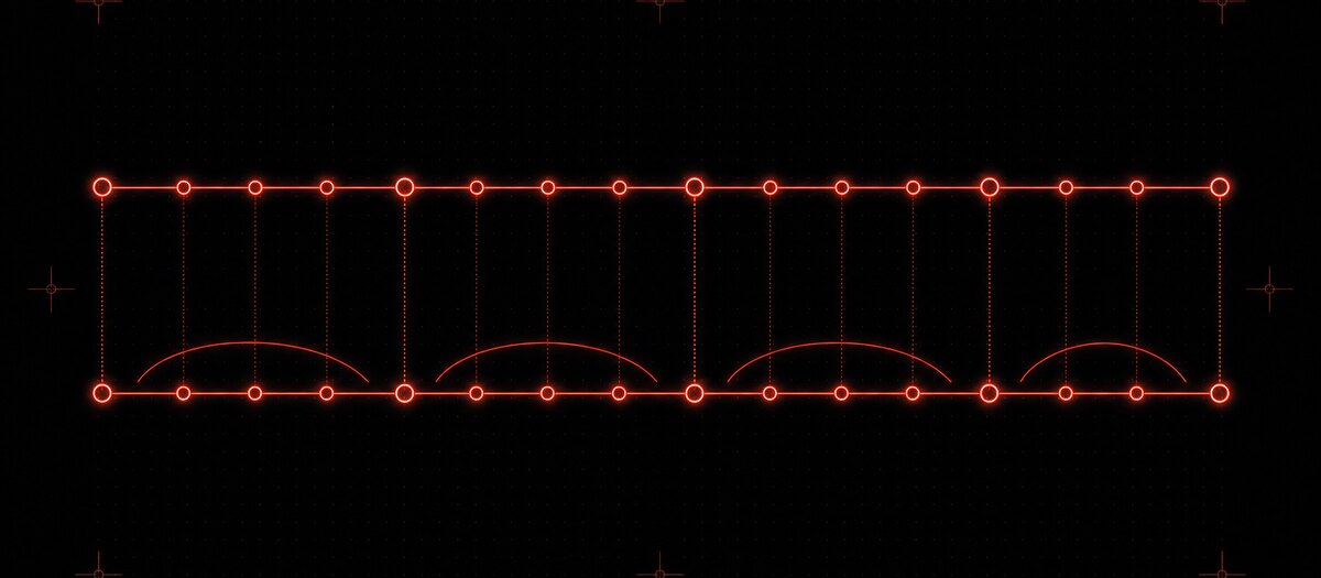 Two rules subdividing the same span into four and into three, illustrating triplet mode against a sixteenth grid