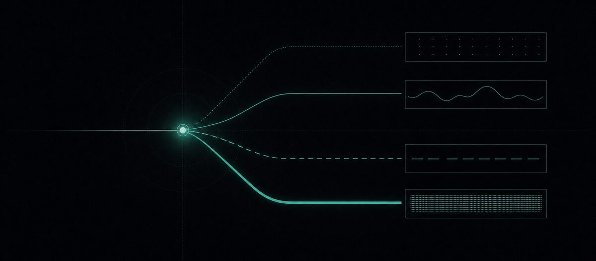 One node fanning out into four paths ending in four different containers, illustrating MIDI in and four export formats