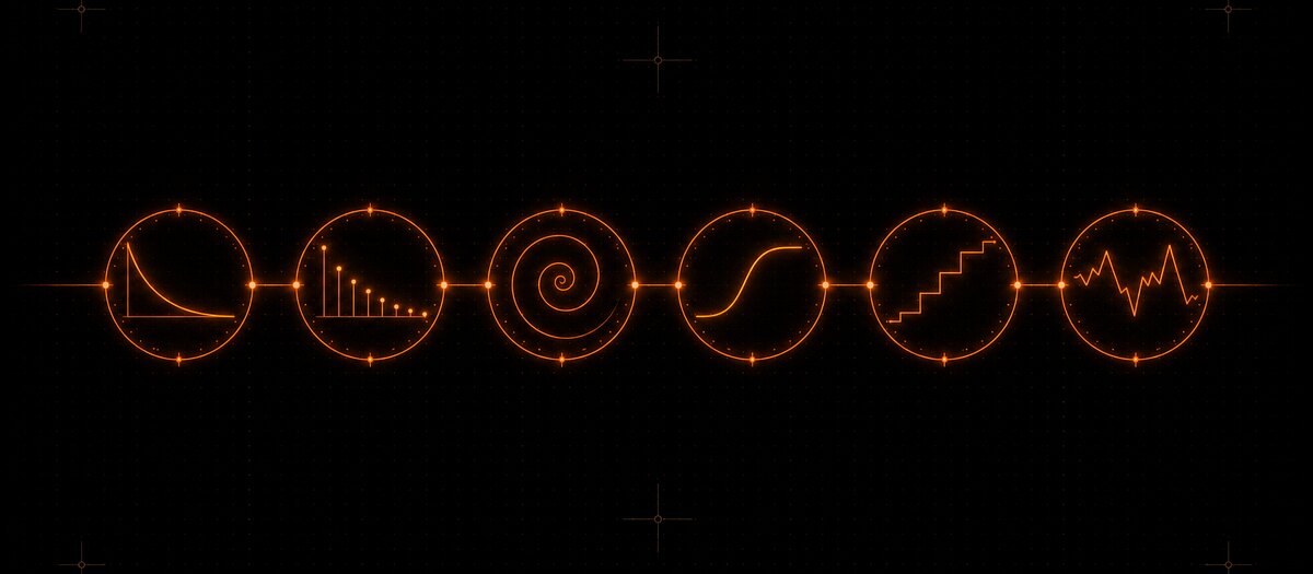 Six circular modules each holding a different signal signature, illustrating the space and modulation effects