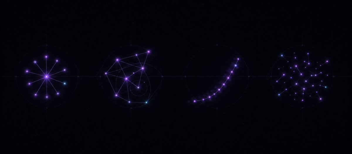 Four node clusters with different topologies, illustrating the generative, reactive, evolutionary and chaos modes of Neural Beat Forge