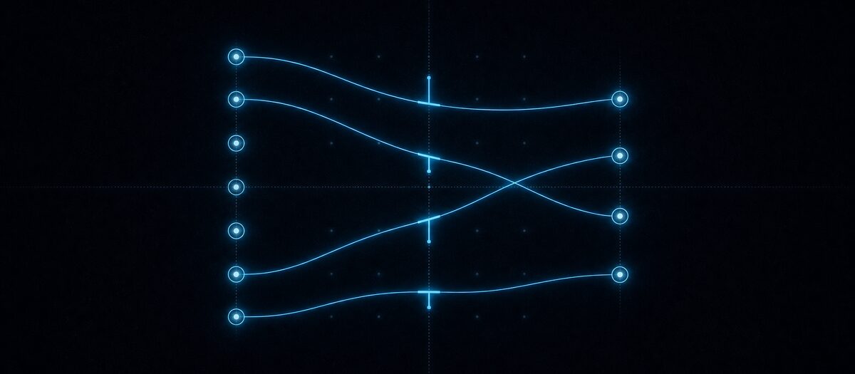 Six source nodes wired to four destinations with bipolar amount indicators, illustrating the four-slot modulation matrix