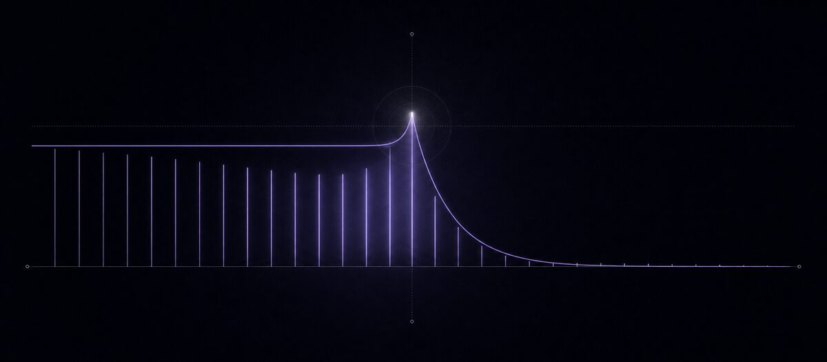 Harmonic lines cut off by a response curve that rolls away after a sharp resonant peak, illustrating cutoff and resonance