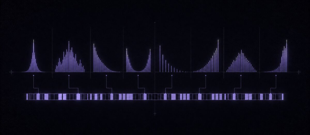 Eight harmonic spectrum signatures linked to a keyboard-like strip below, illustrating eight patches played over MIDI