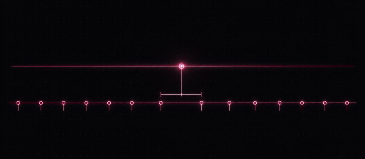 A continuous frequency axis with a marker falling between two discrete note ticks below it