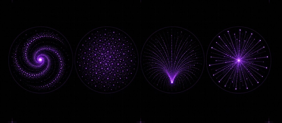 Four circular particle fields — spiral arms, diffuse cloud, funnel and radial burst — illustrating the four visual presets