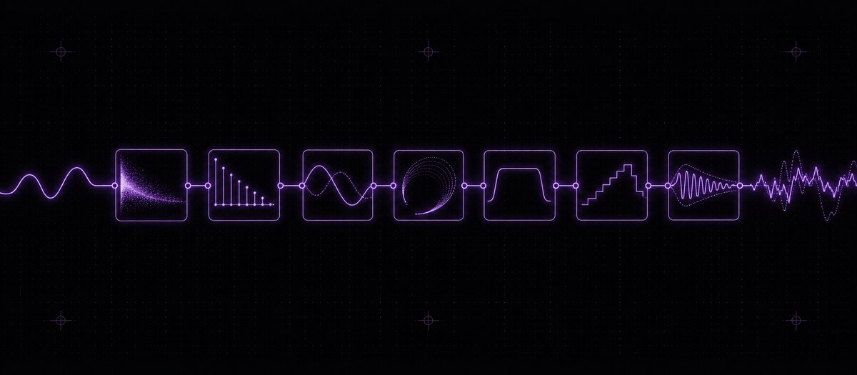Seven chained modules reshaping a plain wave into a complex one, illustrating the effects after the vocoder