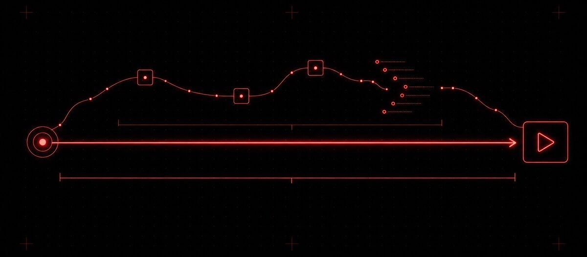 A long indirect route through relays beside a single straight bright line to the player